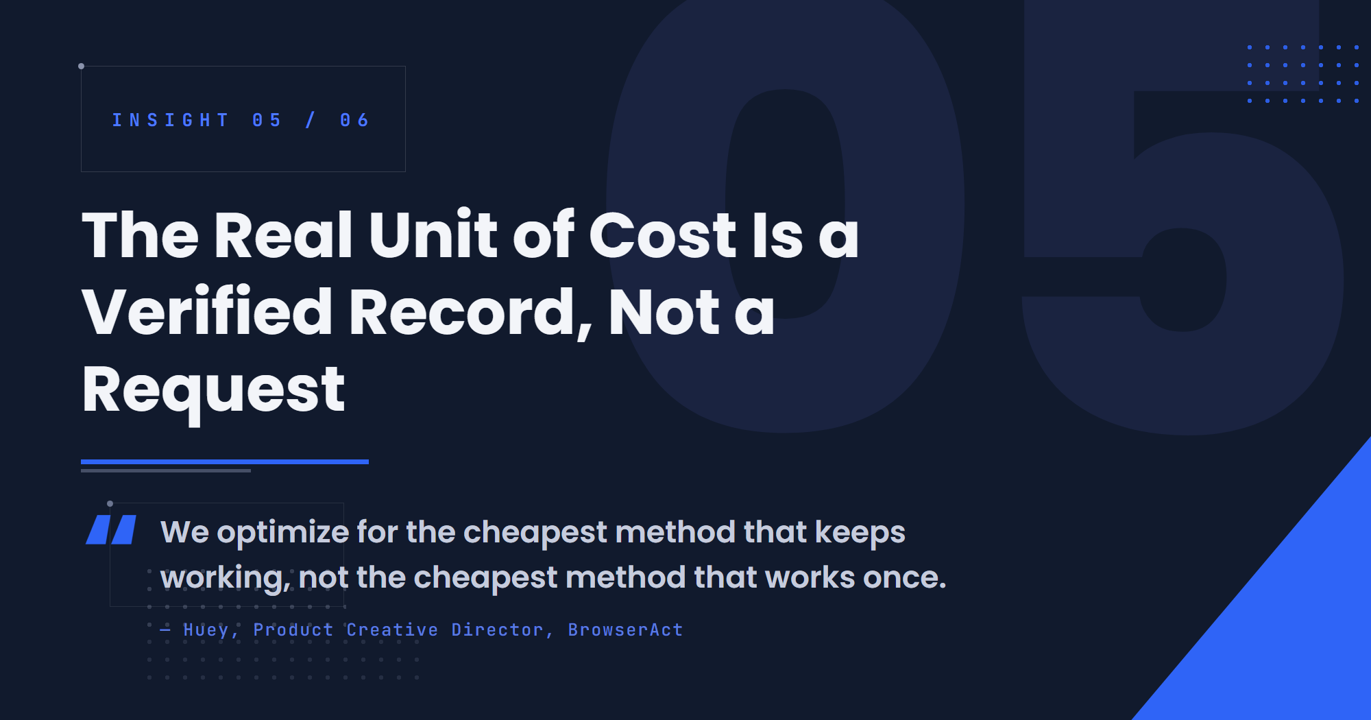 The Real Unit of Cost Is a Verified Record, Not a Request