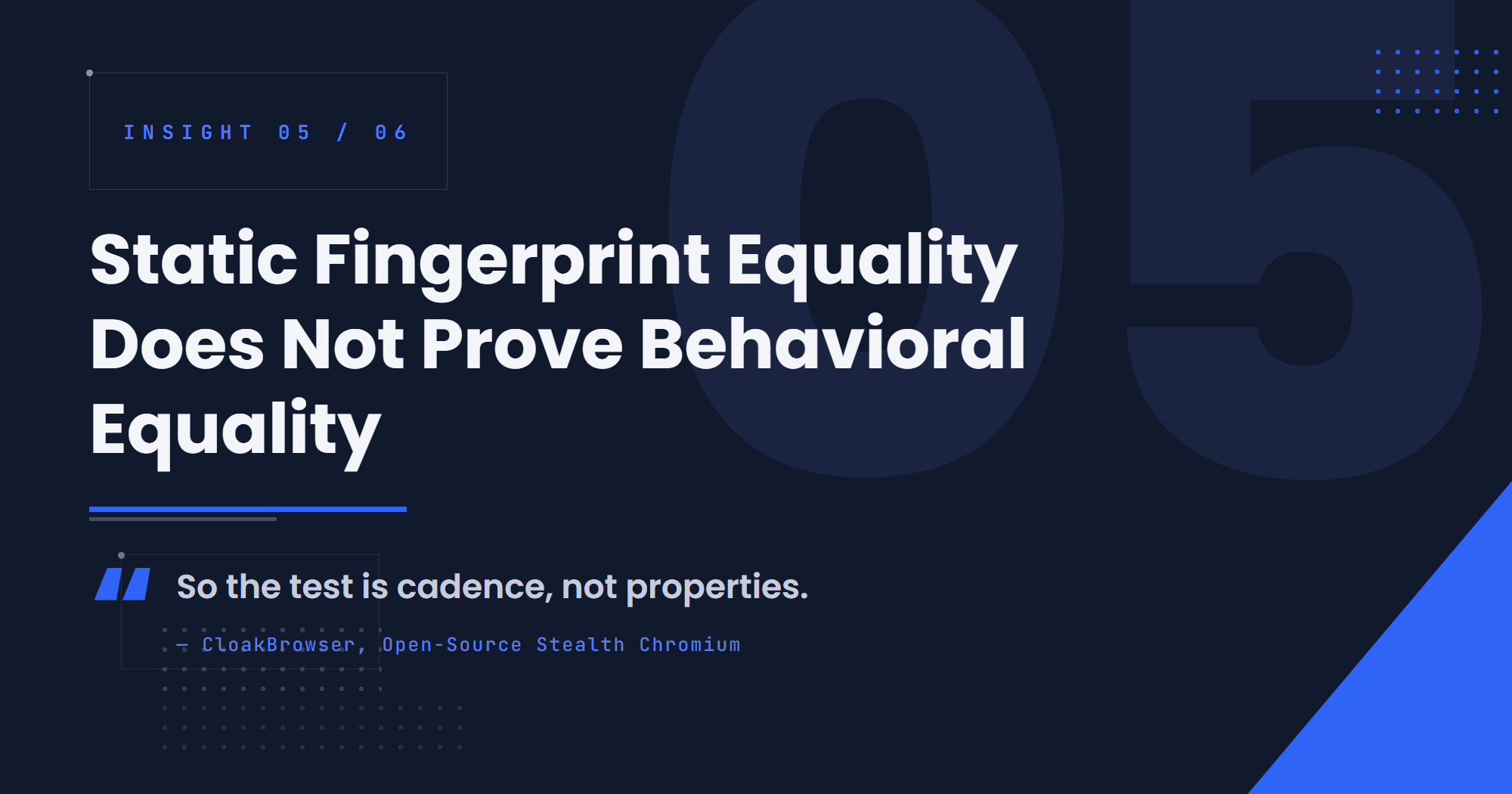 Static Fingerprint Equality Does Not Prove Behavioral Equality