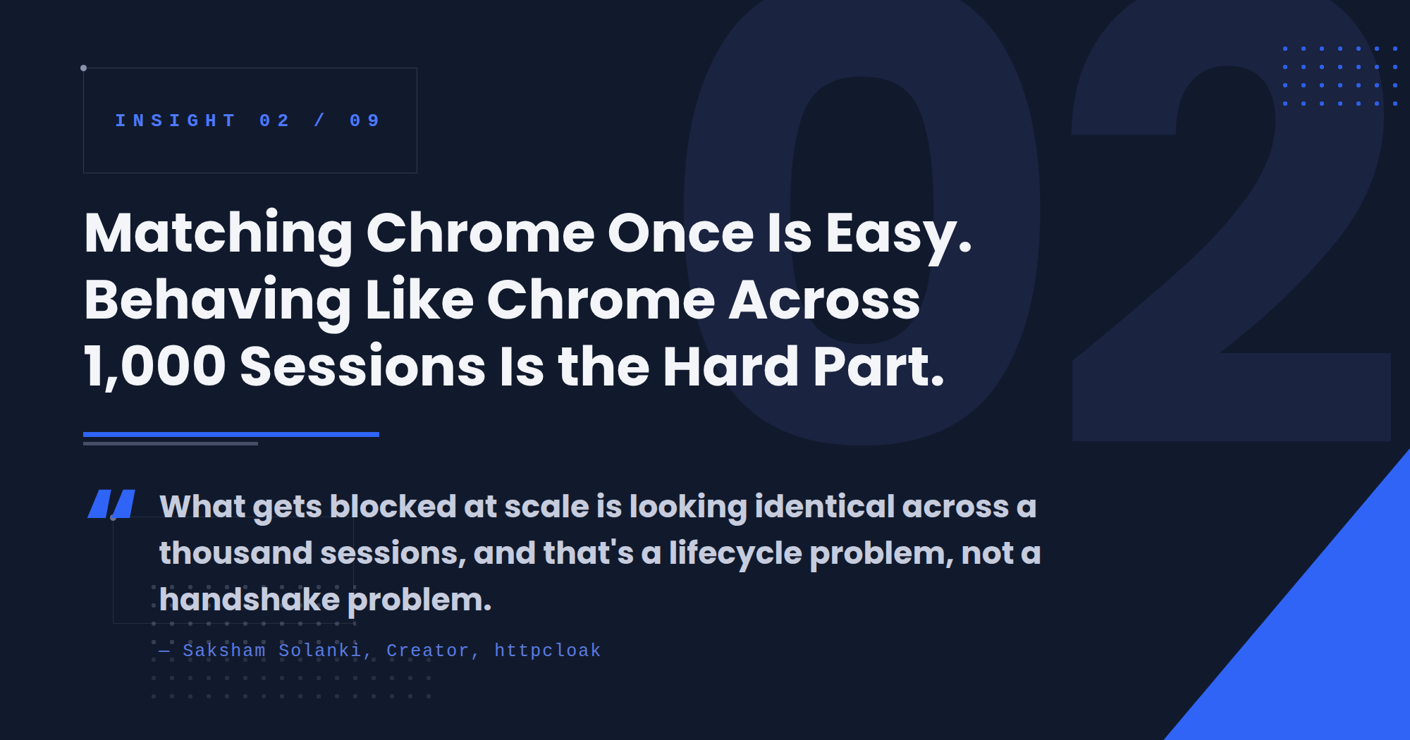 Matching Chrome Once Is Easy. Behaving Like Chrome Across 1,000 Sessions Is the Hard Part.