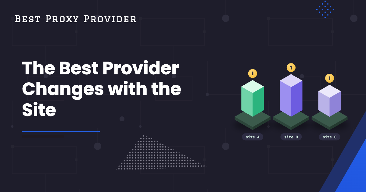 The Best Provider Changes with the Site
