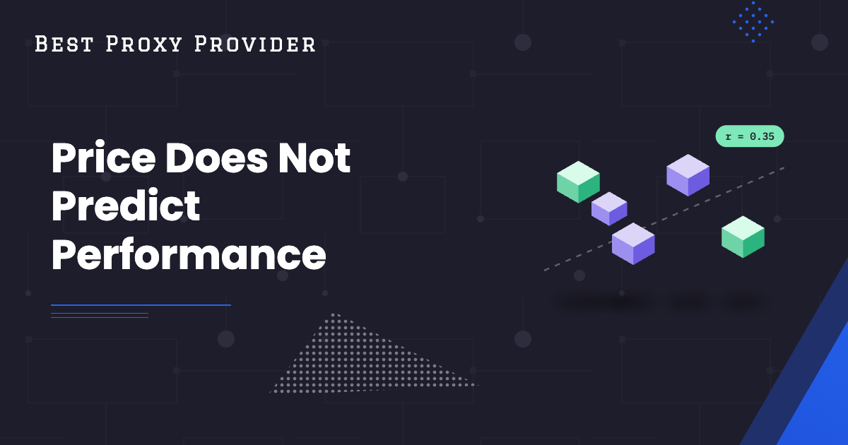 Price Does Not Predict Performance