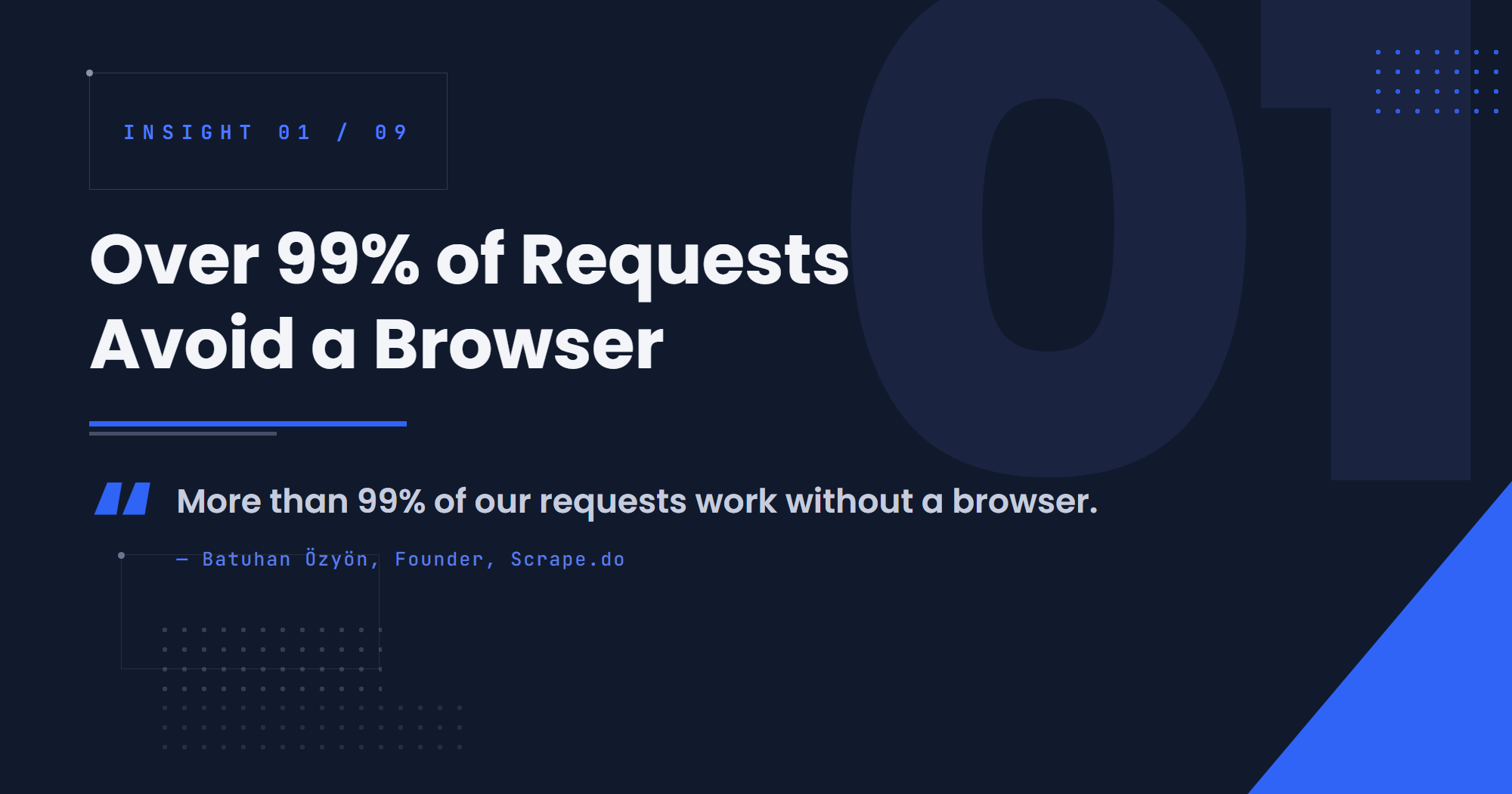Over 99% of Their Requests Avoid a Browser. Why?