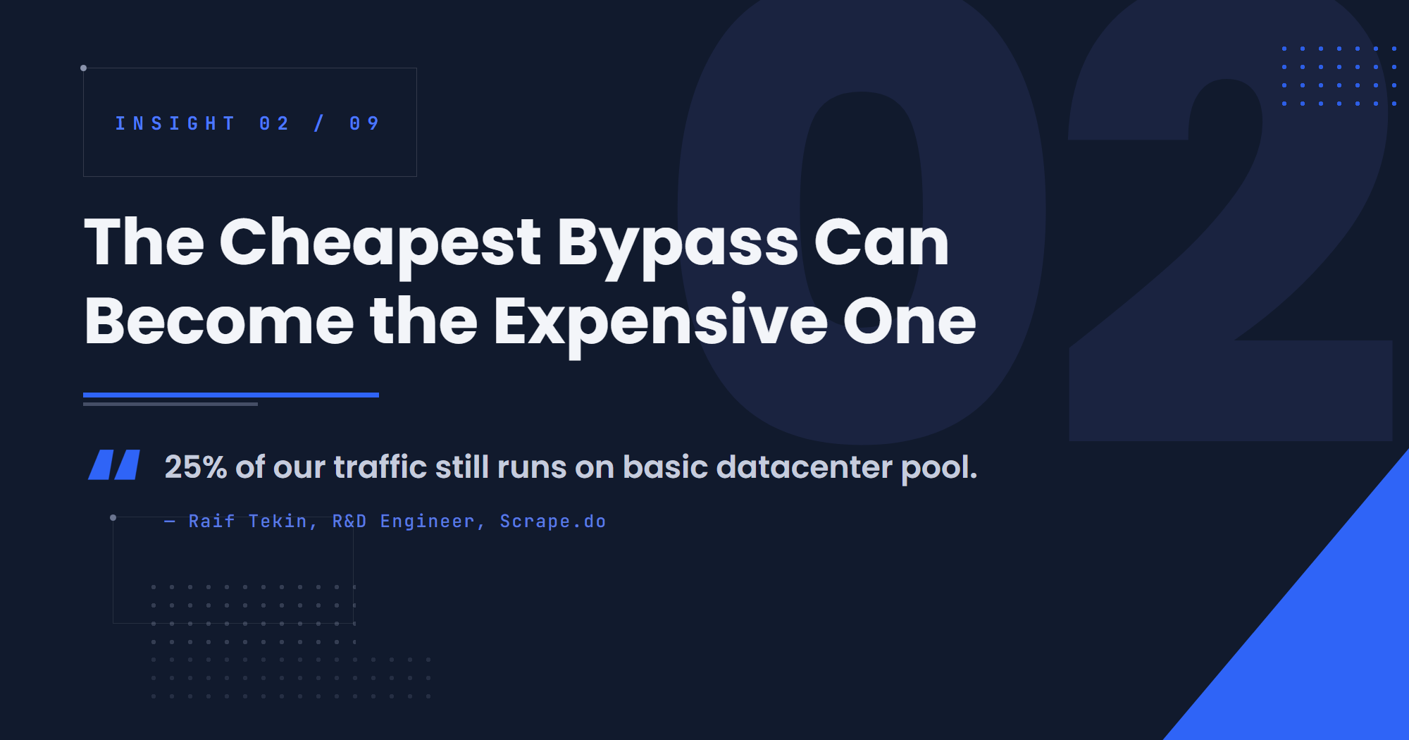 The Cheapest Bypass Can Become the Expensive One
