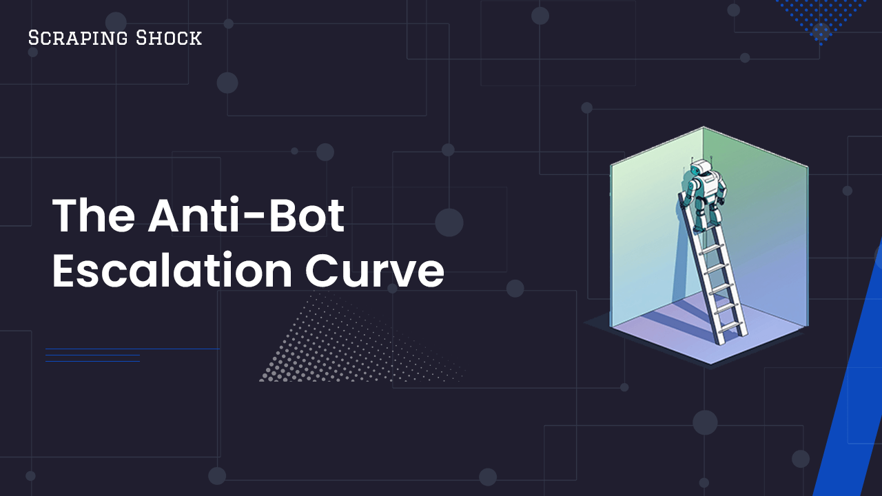 Scraping Shock - The Anti-Bot Escalation Curve