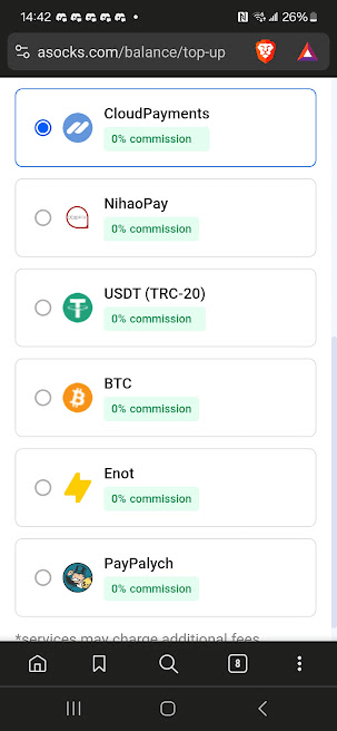 Payment Processors List