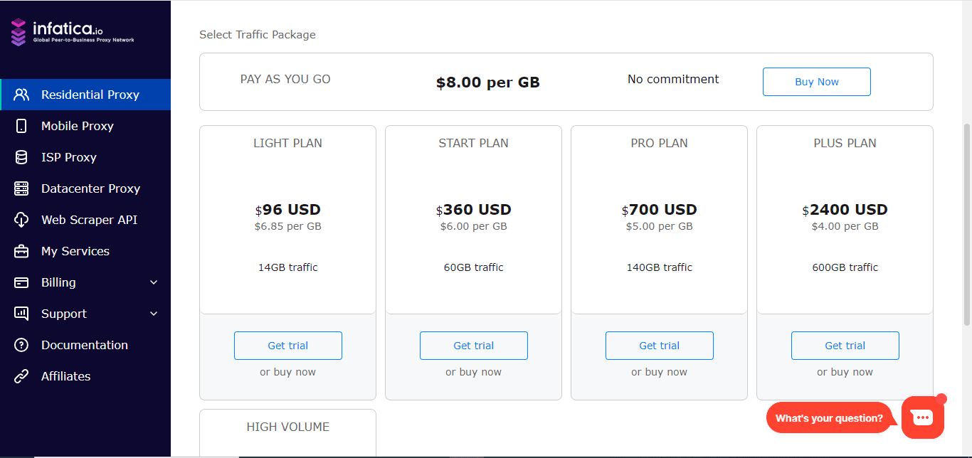 Traffic Package