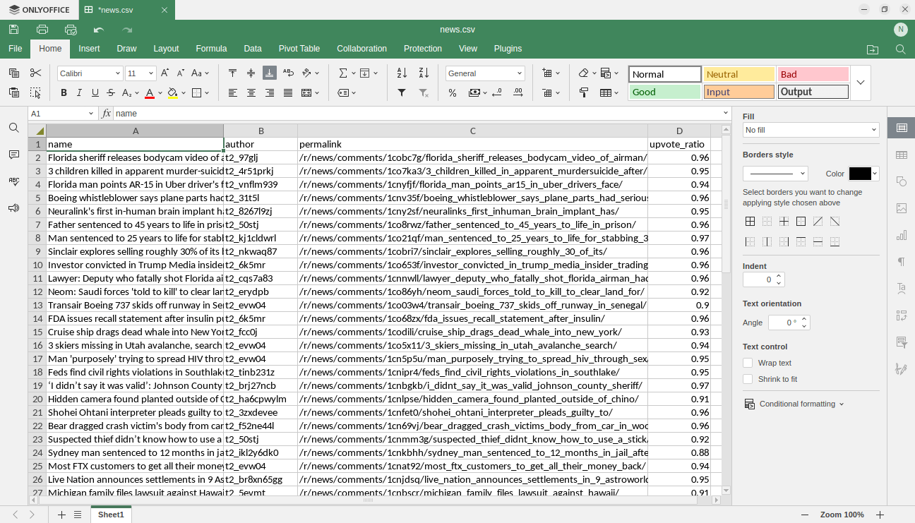Production Crawler Output
