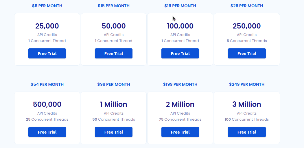 Scrapeops Pricing Plans