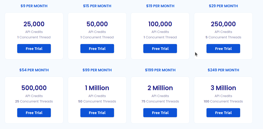 ScrapeOps Pricing Plans