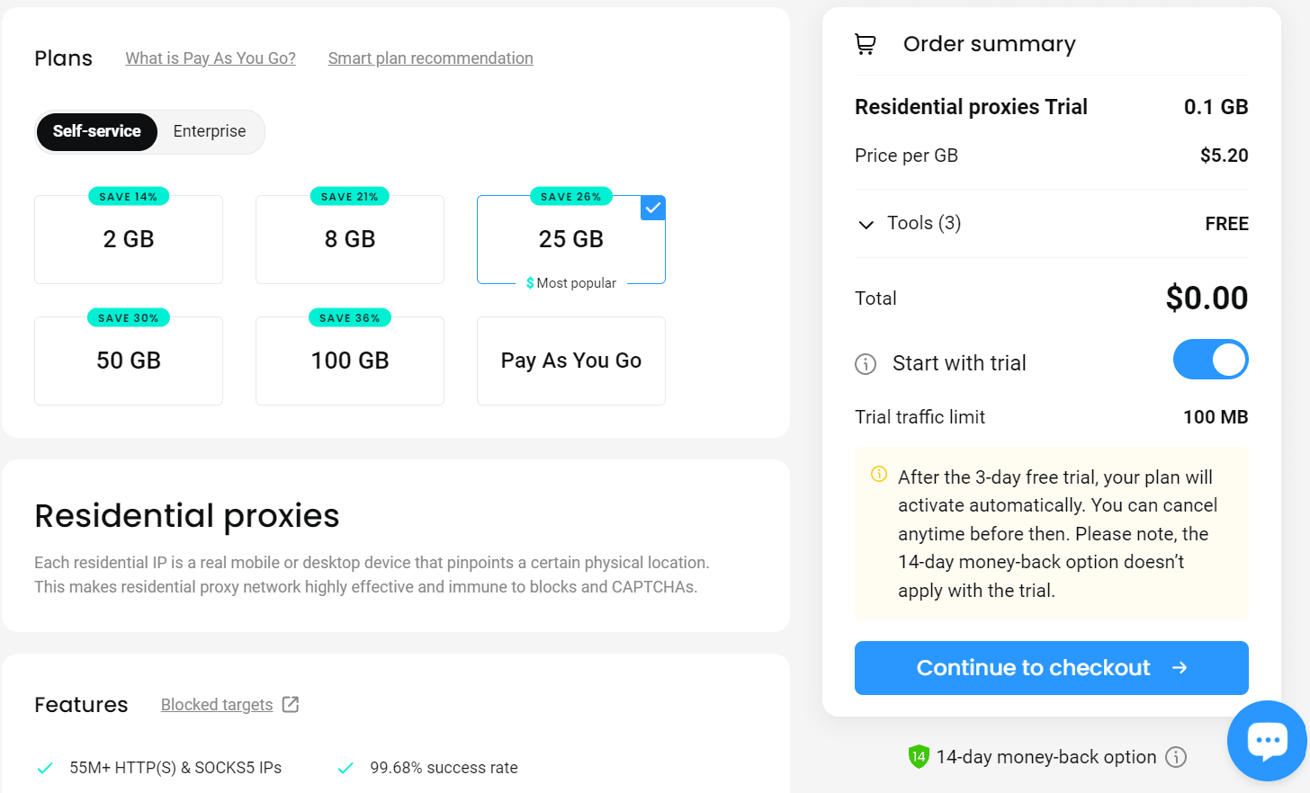 Smartproxy Subscription