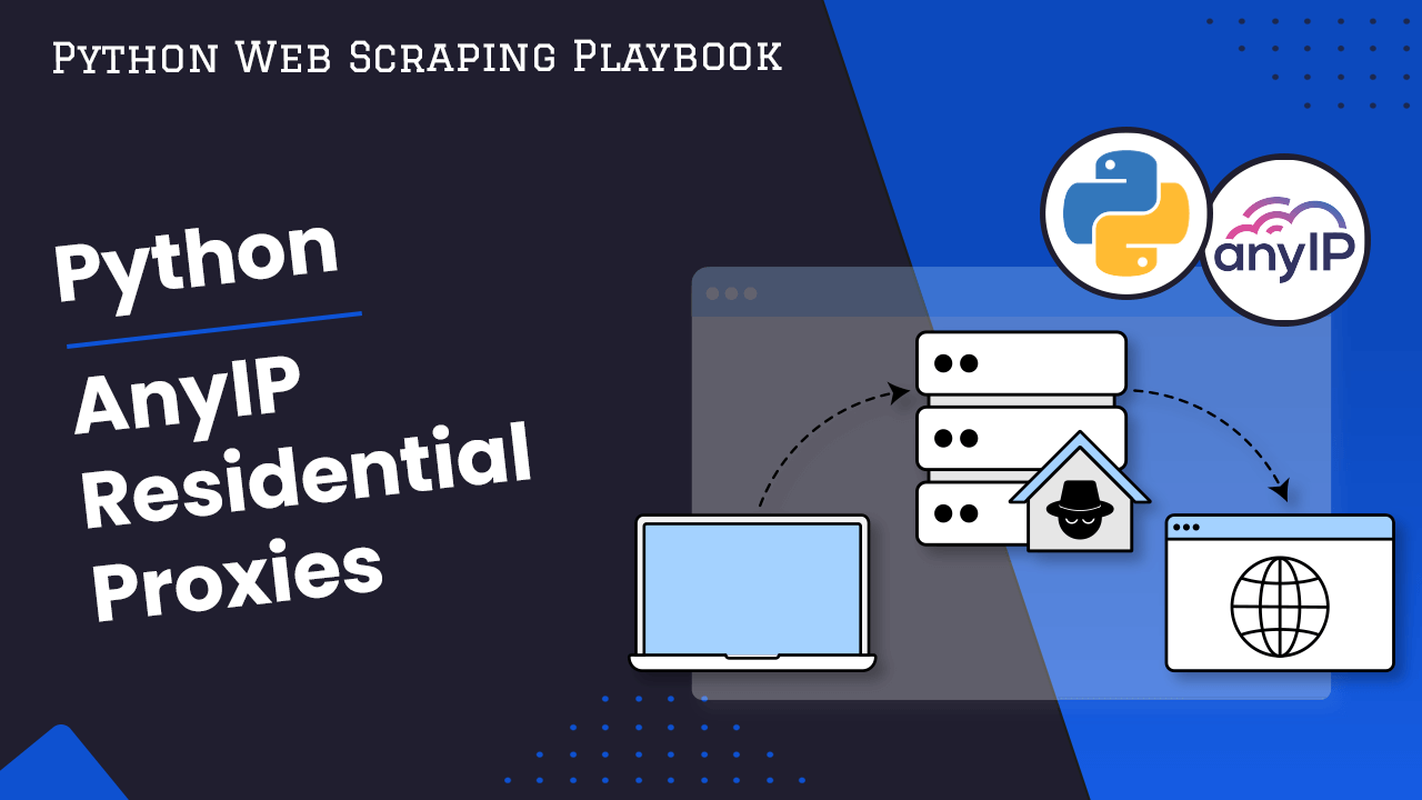 anyIP Residential Proxies Guide