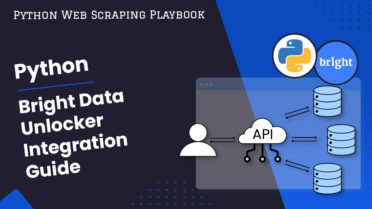 Bright Data Unlocker Integration Guide