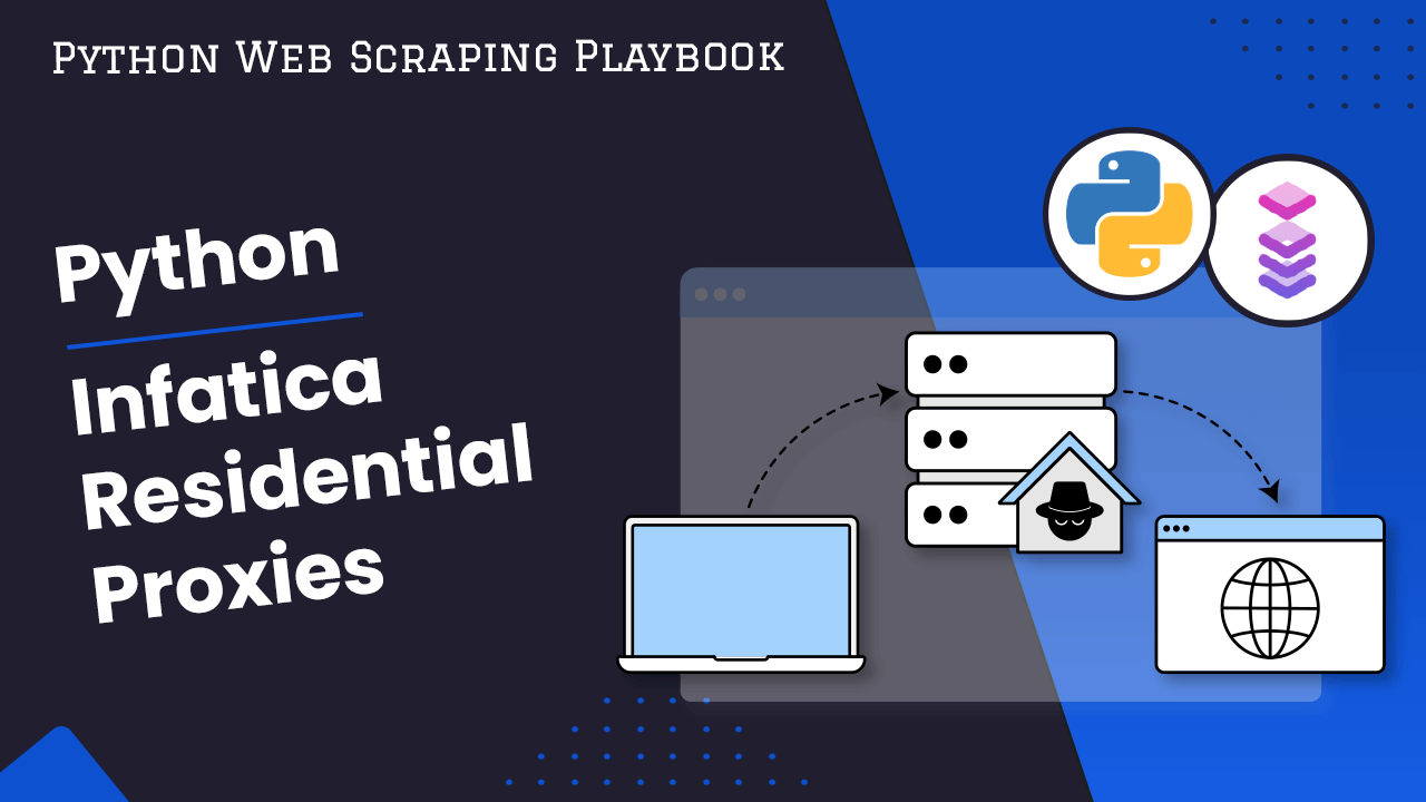 Infatica Residential Proxies Guide