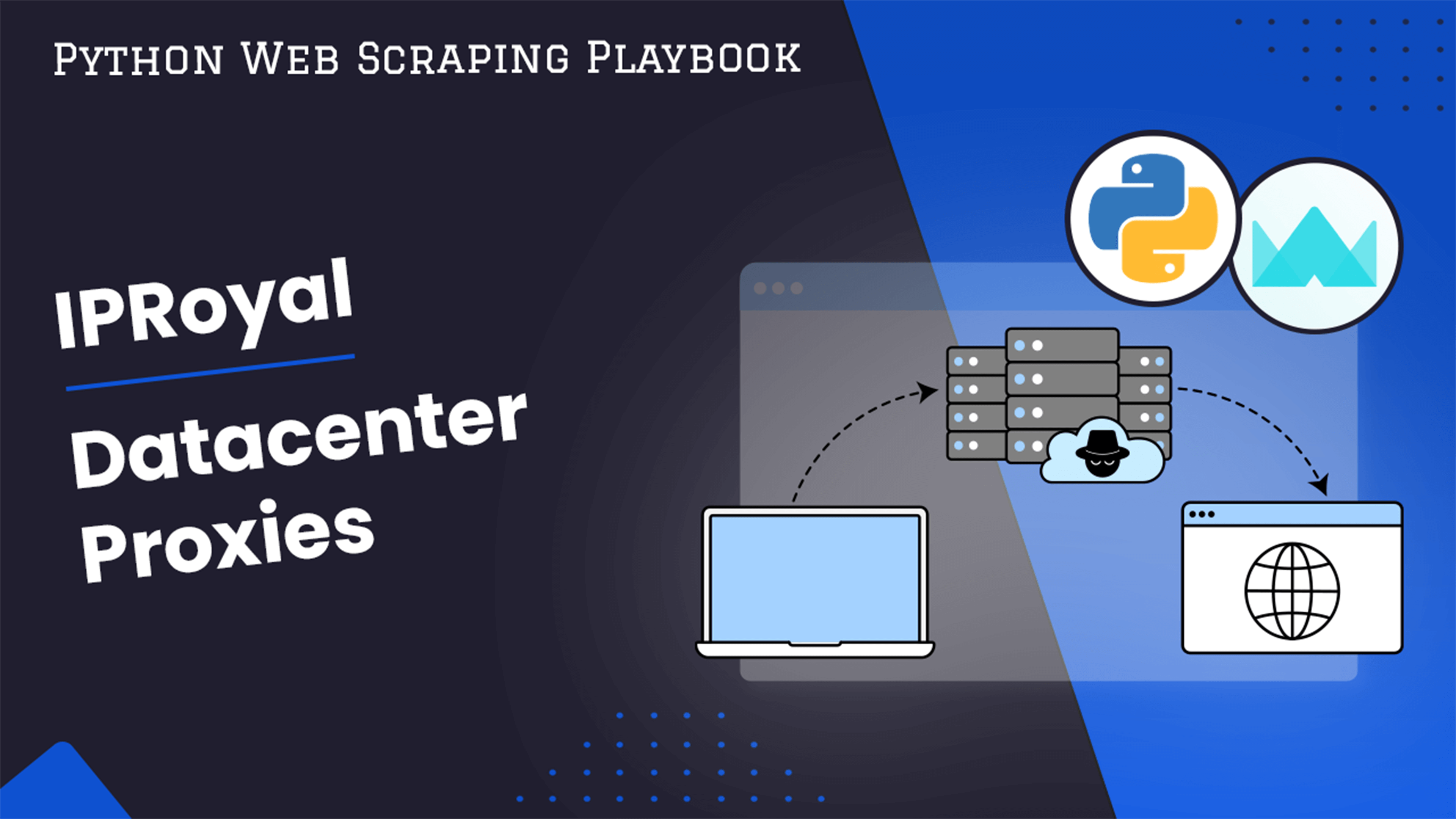 IPRoyal DataCenter Proxies Guide