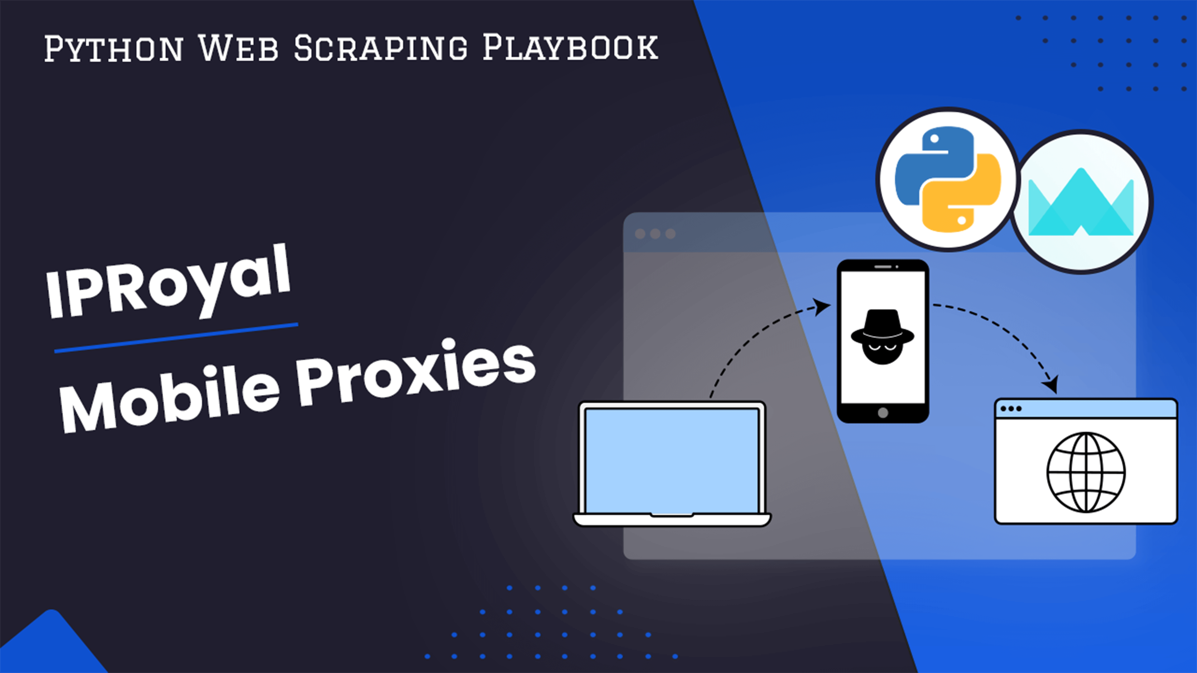 IPRoyal Mobile Proxy Guide