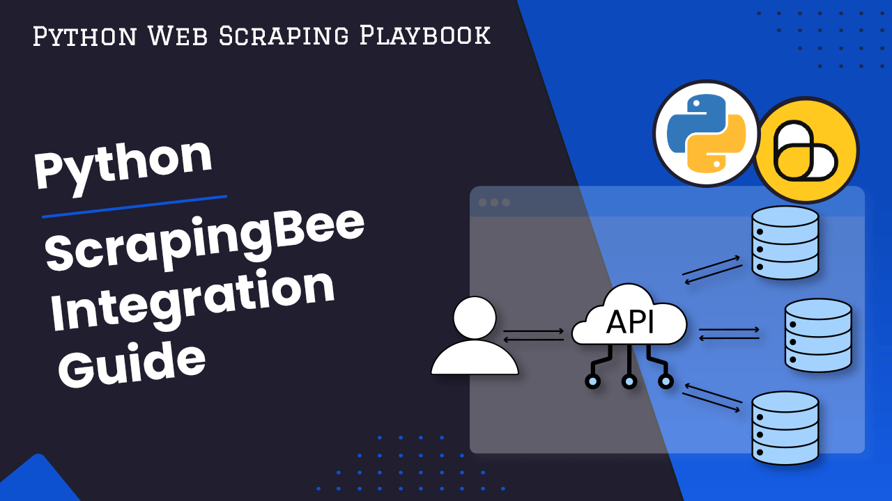 Scrapingbee Integration Guide