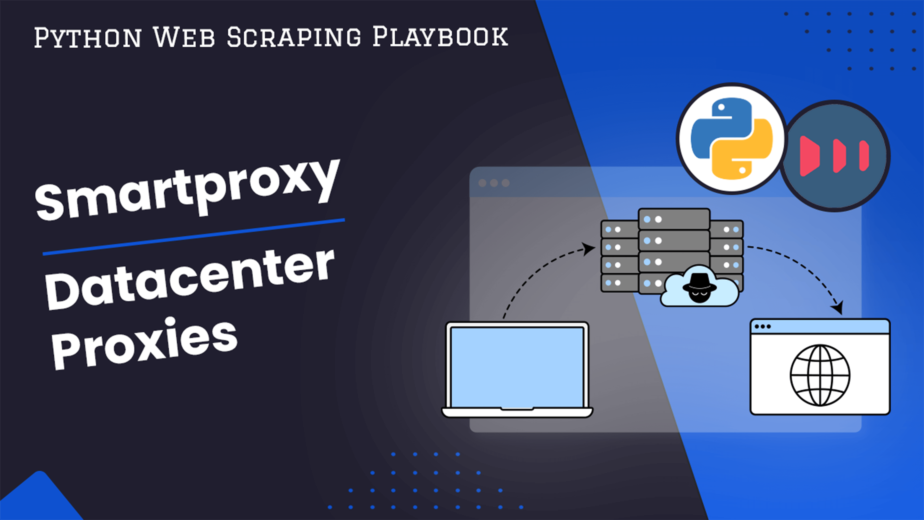 Smartproxy DataCenter Proxies Guide