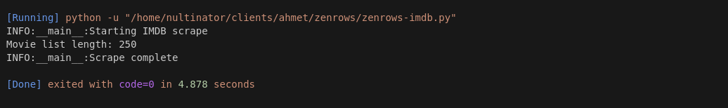Zenrows Performance Terminal